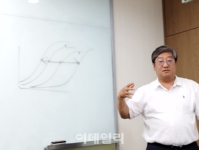 에스티큐브 "ORR 22.5% 넘으면 FDA 긴급사용 승인 직행" ③