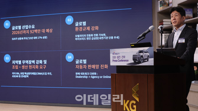 기자간담회에서 발표하는 황기영 해외사업본부 상무                                                                                                                                                  