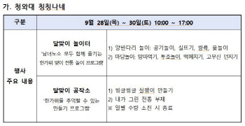 전통춤·퓨전국악…청와대서 추석연휴 즐기세요