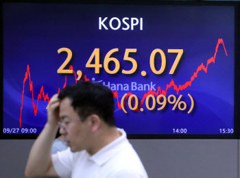 미성년 주주 보유 종목 봤더니…삼전 다음 '이것' 담았다