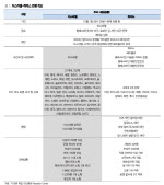 "이·팔 사태, 심리 요인에 유가 상승 영향…달러·금 선호↑"