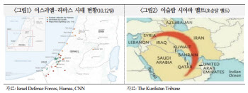 이스라엘, 시아파 벨트와 확전 가능성…美 영향력 약화 전망