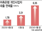 치솟는 연체율에…자영업자 연체채권 민간 매각 검토