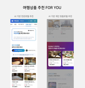 네이버, 맞춤형 여행상품 추천해준다…'FOR YOU' 서비스