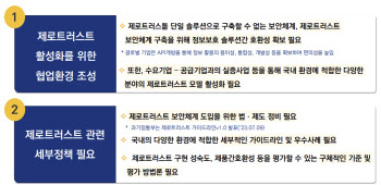 토스도 도입한 '제로트러스트'…활성화 과제는 '정책·호환성 확보"