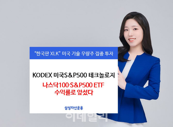 삼성자산운용 "KODEX 미국S&P500 테크, S&P500 수익률 상회"