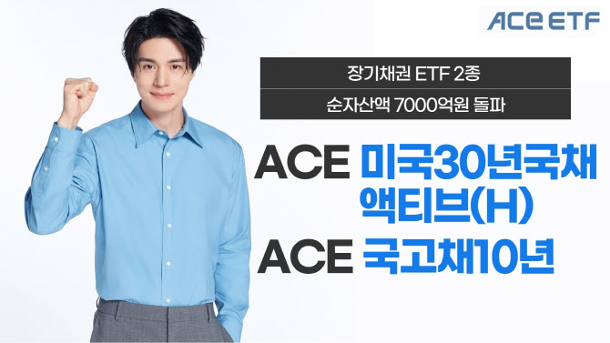 한투운용, 韓·美 장기채 투자 ACE ETF 2종 순자산액 7000억 돌파