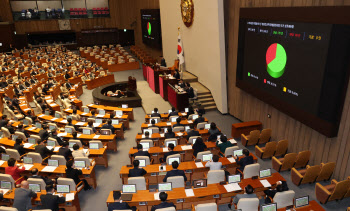 이사수 늘리고 정치 영향 줄인 '방송3법' 통과...여야 입장차 극명