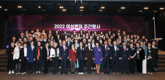 “미래로 혁신, 세계로 도약”…‘2023 여성벤처 주간’ 개막
