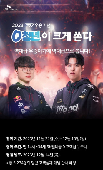 '롤드컵 우승 4회 T1'…SKT, '0청년'에 미국 서부 여행권 쏜다