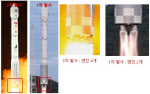 北군사정찰위성, ICBM '화성-17형' 닮아…합참 "궤도 진입엔 성공"
