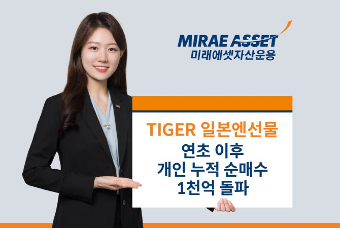 미래에셋운용, 'TIGER 일본엔선물 ETF' 올해 개인 순매수 1천억원 돌파