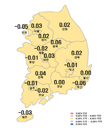 전국 아파트값 다시 꺾였다…보합 전환