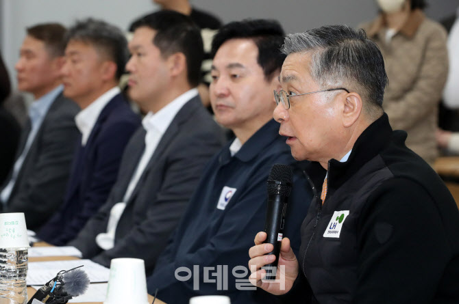 발언하는 이한준 한국토지주택공사 사장                                                                                                                                                             