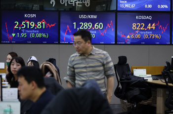 비둘기 연준 속 양방향 수급…환율, 1289.6원으로 제한적 하락[외환마감]