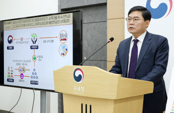 '불법 사금융과 전쟁'…국세청, 역대 최대 세무조사 착수