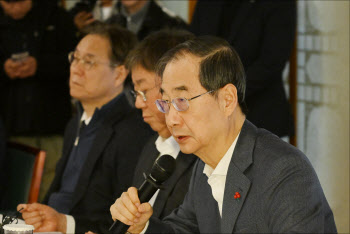 고위당정협의회에서 발언하는 한덕수 국무총리