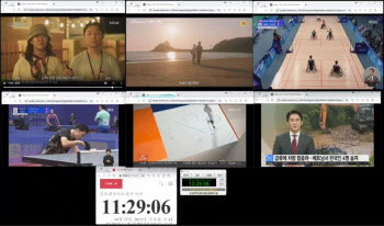 인도네시아 불법 IPTV 운영 조직 검거…피해액 160억원