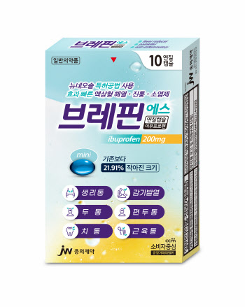 JW중외제약, 진통제 브레핀에스 리뉴얼 출시...“편의성 높여”