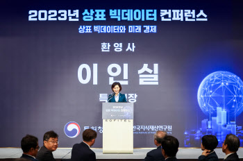 선제적 상표출원 기업이 미래 비즈니스 주도한다