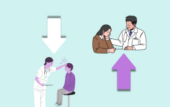 레지던트 1년차 전기모집…소청과 또 '꼴찌'