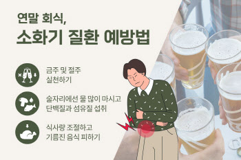 연말 회식, 소화기 건강 위해 과음·과식 피하세요