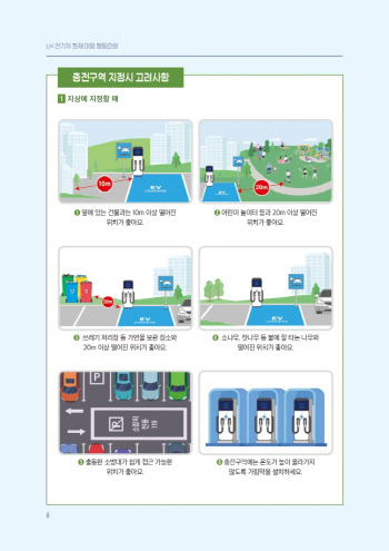 국토부·LH, 공동주택 전기차 화재대응 매뉴얼 발간