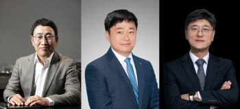 SKT, 2023 DJSI 월드지수 편입