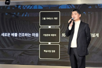 "절실하다, 직원 절반 AI 했으면"…김범수의 카카오, AI기업으로