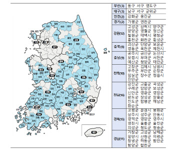 맞춤형 일자리 마련에 디지털타운 조성까지...지방 소멸 막는다