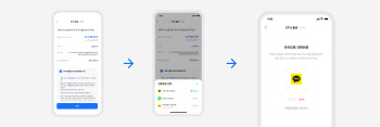 코인원, 카카오톡 간편인증 신규 도입…'보안 강화'