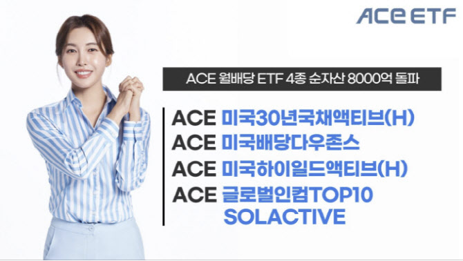 ACE 월배당 ETF 4종, 순자산액 8000억 돌파