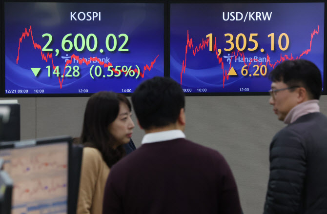 증시 투자 ETF 외면하는 개미, 채권 ETF에 몰리는 이유는