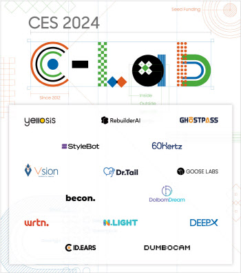 삼성이 키운 C랩, CES 2024서 'AI·헬스케어·에너지' 전시 선봬