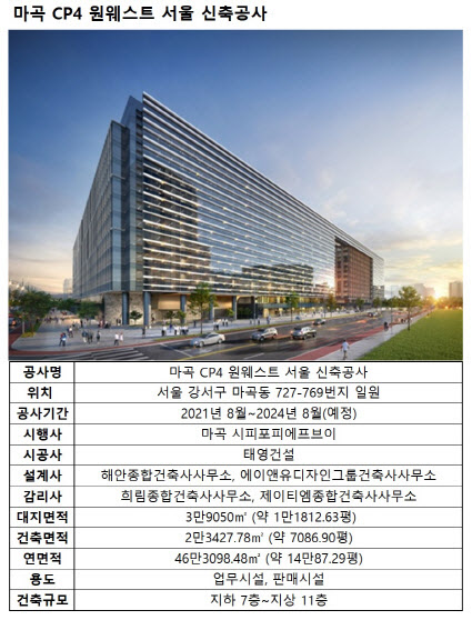 태영건설 워크아웃에도…국민연금 매입한 마곡 '원웨스트 서울' 이상無