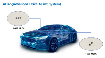 삼성전기, 자율주행차용 세계 최대용량 고전압 MLCC 개발