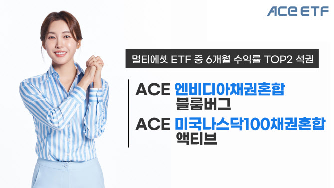 한투운용, 멀티에셋 ACE ETF 2종…6개월 수익률 TOP2 올라