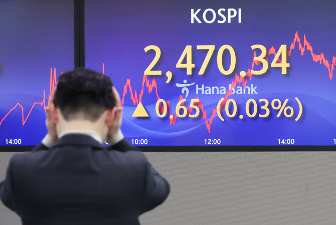 "AI 반도체 수요 커진다"…반도체ETF 수익률 고공행진