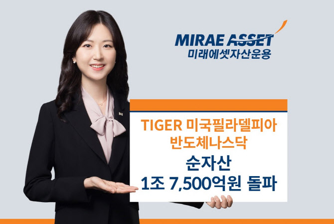 미래운용, ‘미국필라델피아반도체나스닥 ETF’ 순자산 1조7500억 돌파