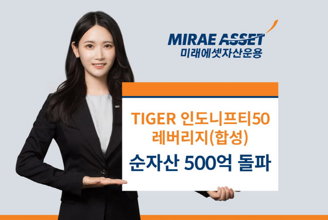 미래운용 ‘TIGER 인도니프티50레버리지’ 순자산 500억 돌파