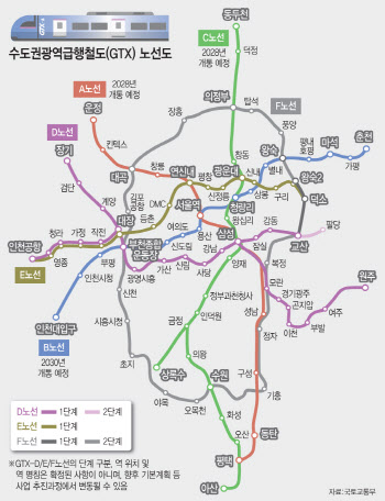 GTX A·C, 위로는 동두천 아래는 천안아산…상생협약 체결