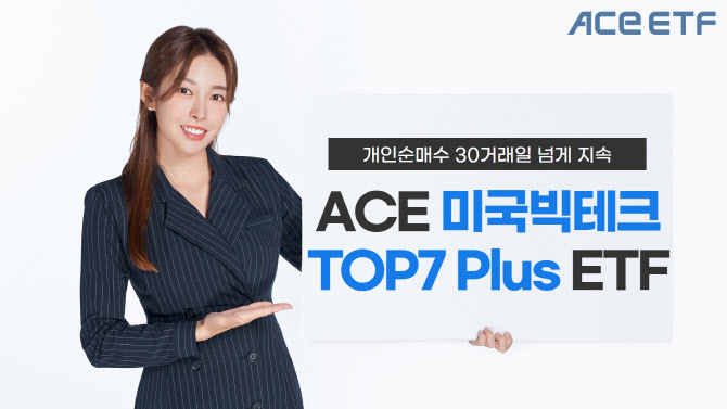 한투운용, 'ACE 미국빅테크TOP7 Plus'에 개인들 '러브콜'