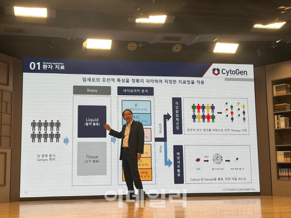 '피로 암 진단' 싸이토젠, 14년 적자에도 투자자 줄서는 이유 - 뉴스 썸네일 이미지