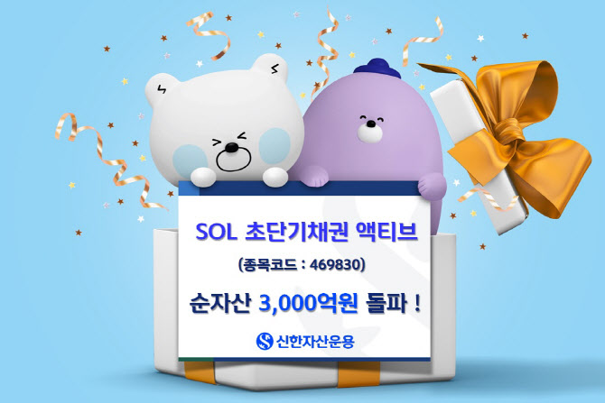신한운용, ‘SOL 초단기채권 액티브’ 순자산 3000억 돌파