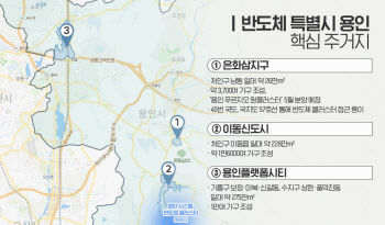 '용인 반도체 특별시' 삼각편대 3만 가구 온다