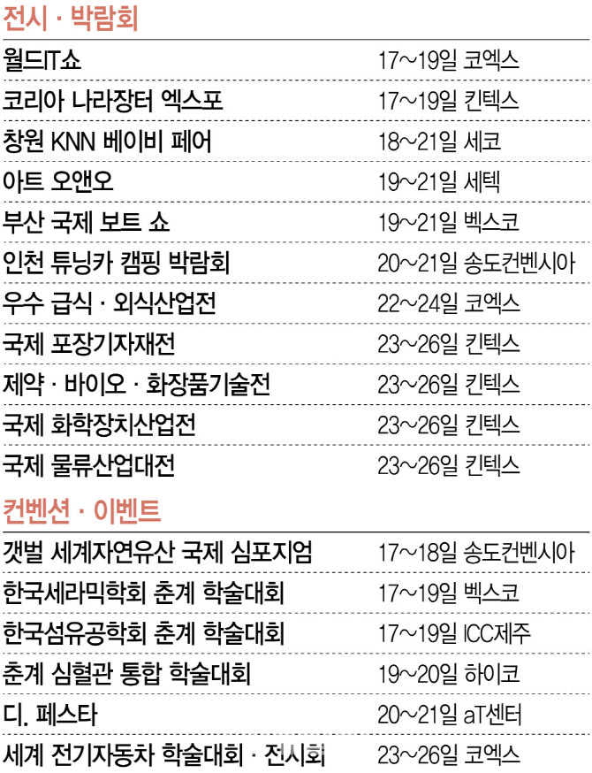 '나라장터 엑스포' 17일, '포장기자재전' 23일 킨텍스서 개막 