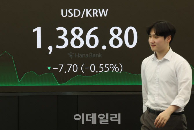 원·달러 환율 1386.80                                                                                                                                                                             