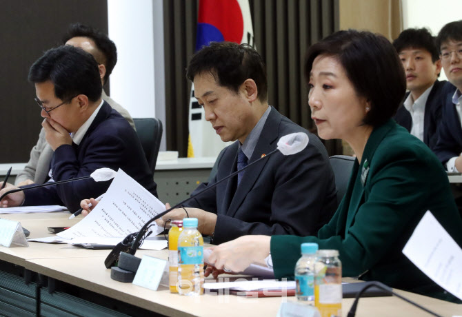  중소기업 금융애로 점검 협의체' 킥오프 회의                                                                                                                                                  