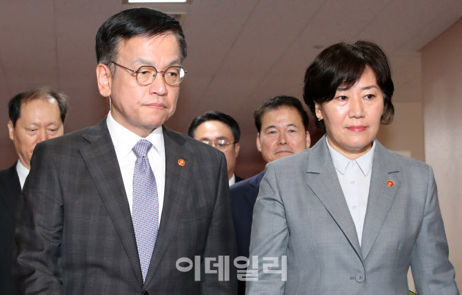 국무회의 입장하는 최상목 부총리-송미령 장관                                                                                                                                                       