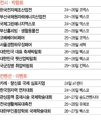 '그린에너지엑스포' 24일…'서울경향하우징페어' 25일 개막 